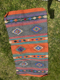 Rug Inspection, Evaluation and Report